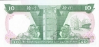  10  1986 (Hongkong and Shanghai Banking)