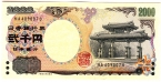 2000  2000     -   
