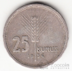 Турция 25 куруш 1936
