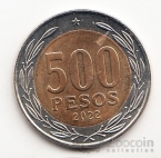  500  2022