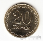 ����������� 20 ����� 2025