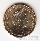 ��������� 1 ������ 2022 �������� - ������������