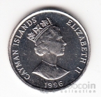 ��������� ������� 10 ������ 1996