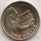 ���������� ������� 1 ������ 2025 ���� III