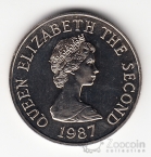 ������ 10 ������ 1987