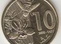 Новинки: 28.01.2017